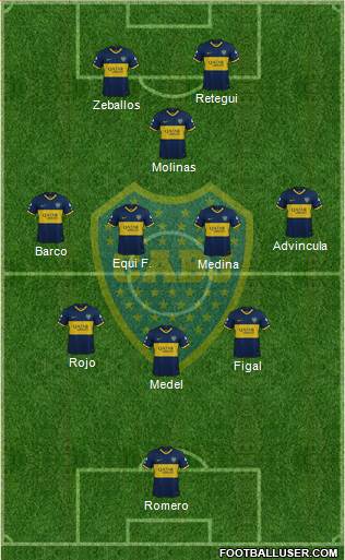 Boca Juniors Formation 2023