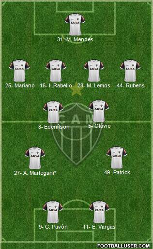 C Atlético Mineiro Formation 2023