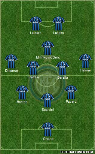 F.C. Internazionale Formation 2023