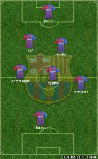 F.C. Barcelona Formation 2023