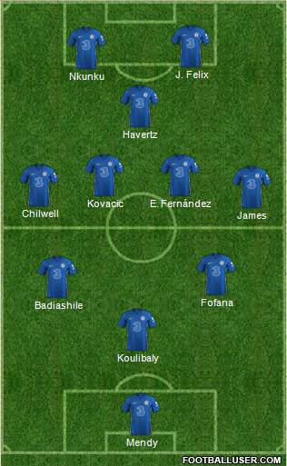 Chelsea Formation 2023