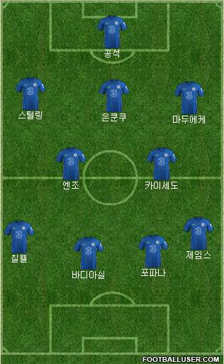 Chelsea Formation 2023