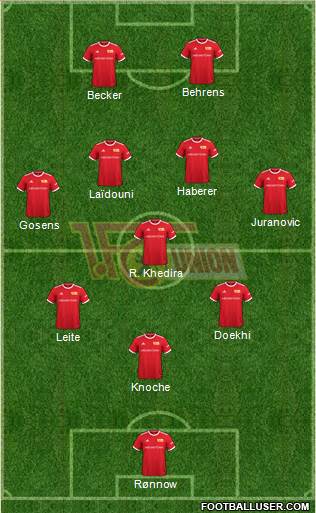 1.FC Union Berlin Formation 2023