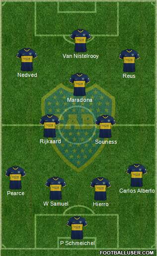 Boca Juniors Formation 2023