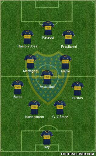 Boca Juniors Formation 2023