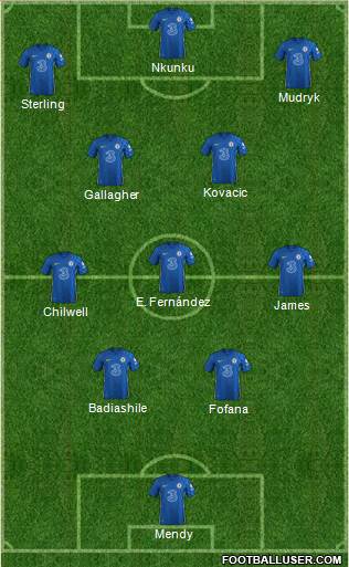 Chelsea Formation 2023