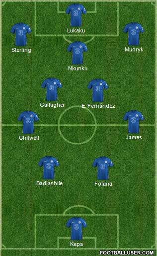 Chelsea Formation 2023