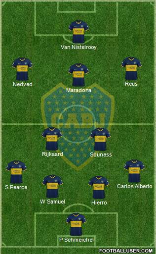 Boca Juniors Formation 2023