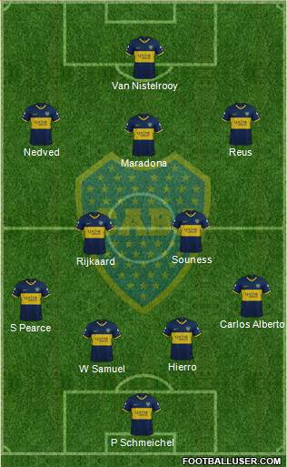 Boca Juniors Formation 2023