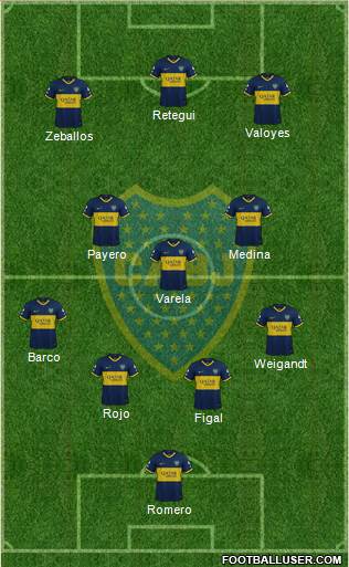 Boca Juniors Formation 2023