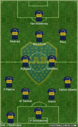 Boca Juniors Formation 2023