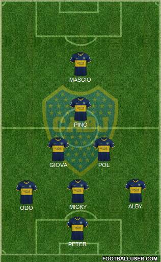 Boca Juniors Formation 2023