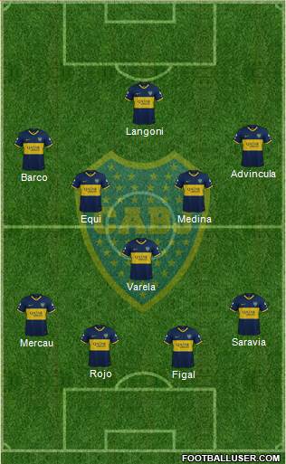 Boca Juniors Formation 2023