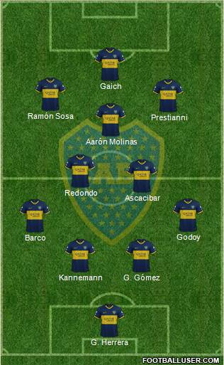 Boca Juniors Formation 2023