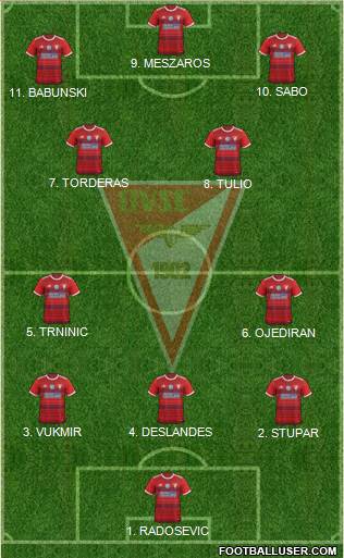 Debreceni VSC Formation 2023