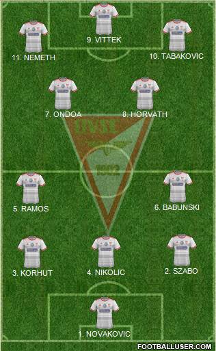 Debreceni VSC Formation 2023