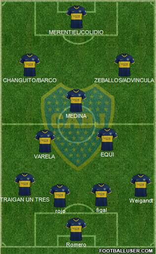 Boca Juniors Formation 2023