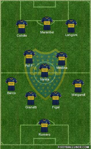 Boca Juniors Formation 2023