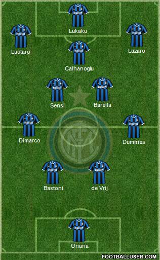 F.C. Internazionale Formation 2023