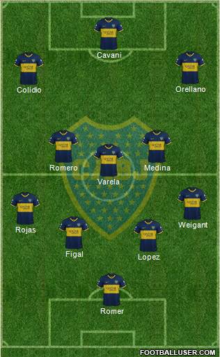 Boca Juniors Formation 2023