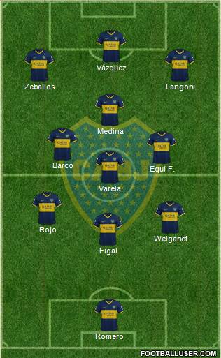 Boca Juniors Formation 2023