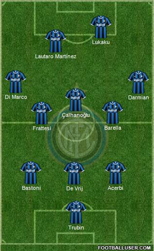 F.C. Internazionale Formation 2023