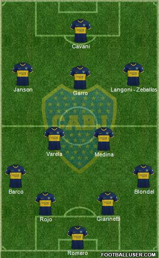 Boca Juniors Formation 2023