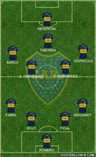 Boca Juniors Formation 2023