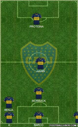 Boca Juniors Formation 2023