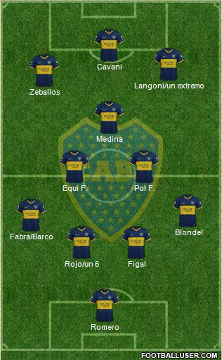 Boca Juniors Formation 2023