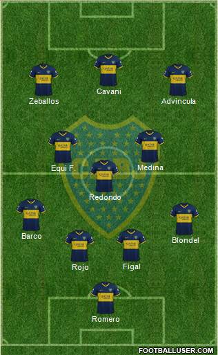 Boca Juniors Formation 2023