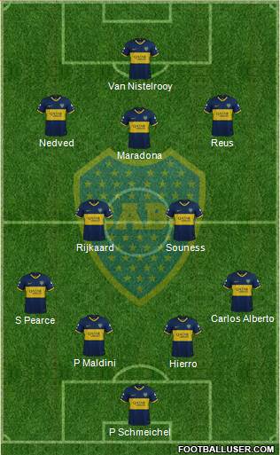 Boca Juniors Formation 2023