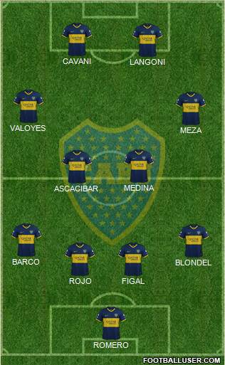 Boca Juniors Formation 2023