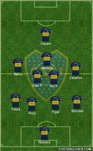 Boca Juniors Formation 2023