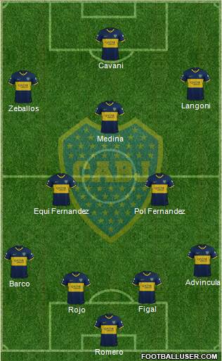 Boca Juniors Formation 2023