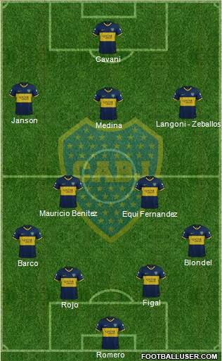 Boca Juniors Formation 2023