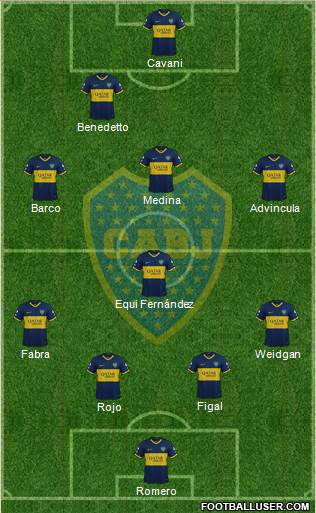 Boca Juniors Formation 2023