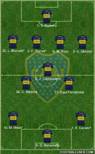 Boca Juniors Formation 2023