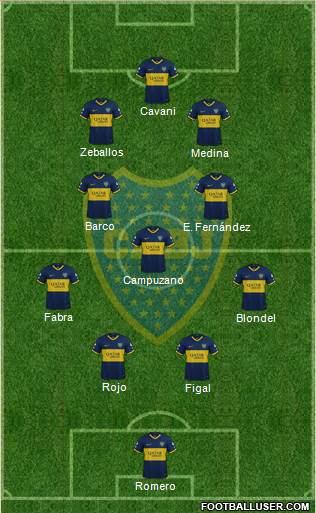 Boca Juniors Formation 2023