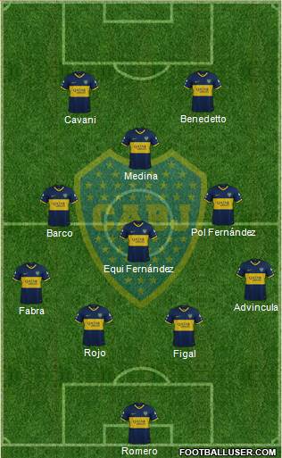 Boca Juniors Formation 2023