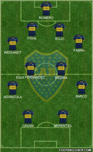 Boca Juniors Formation 2023