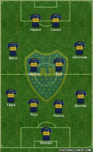 Boca Juniors Formation 2023