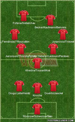 1.FC Union Berlin Formation 2023