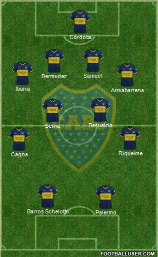 Boca Juniors Formation 2023