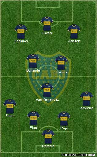 Boca Juniors Formation 2023