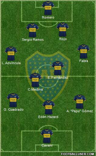 Boca Juniors Formation 2023