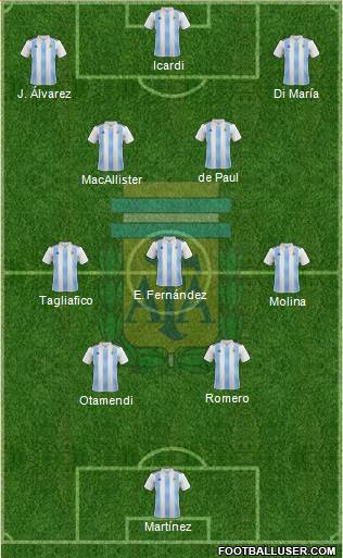 Argentina Formation 2023