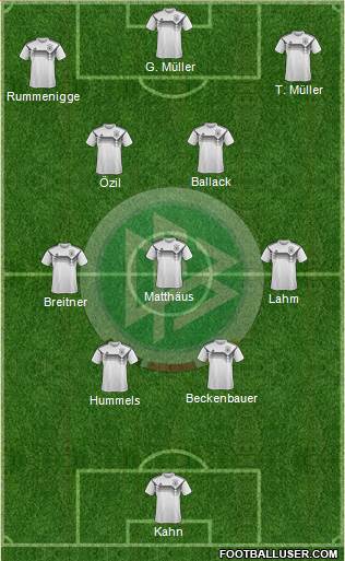 Germany Formation 2023