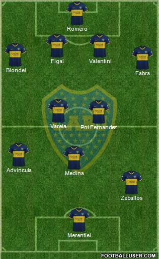 Boca Juniors Formation 2023