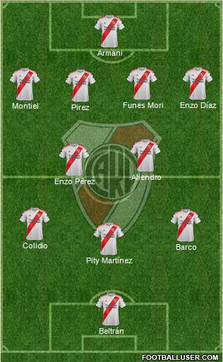 River Plate Formation 2023